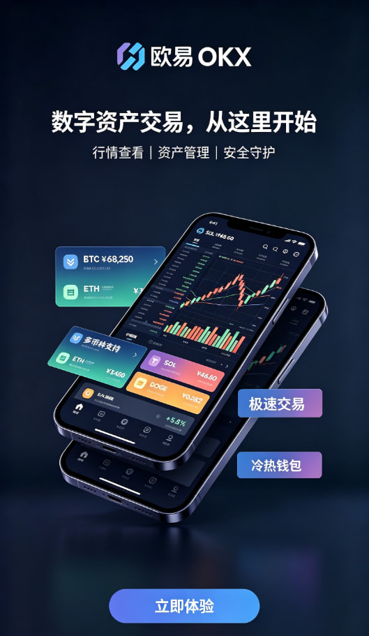 欧交易所app官网入金交易步骤